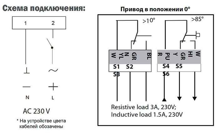 Подключение электропривода TS05-230S